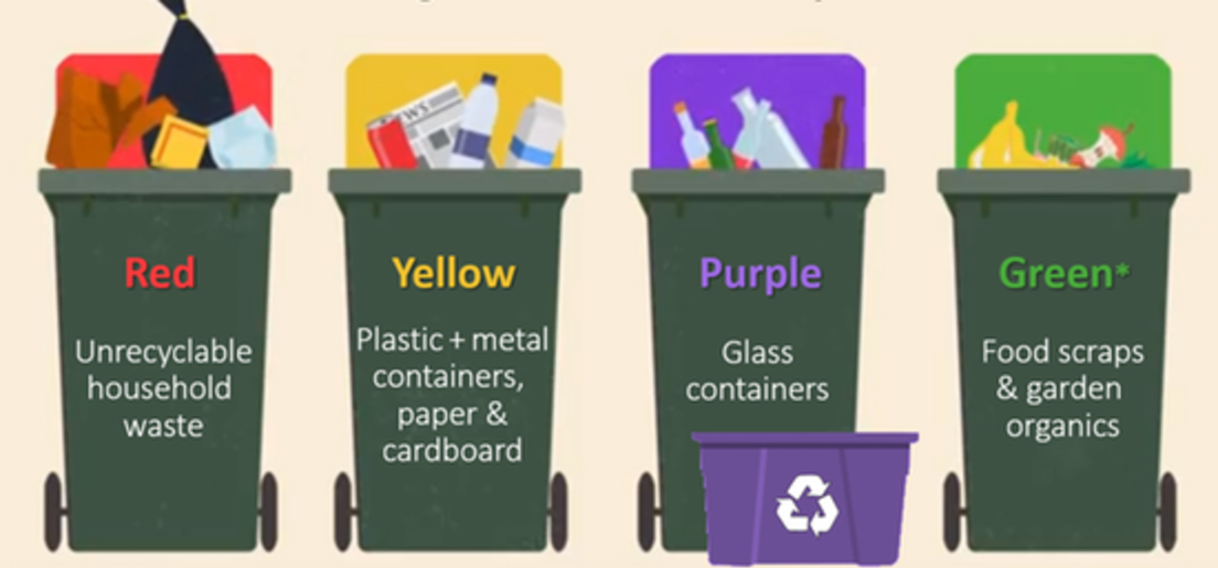 Bin rules about to change